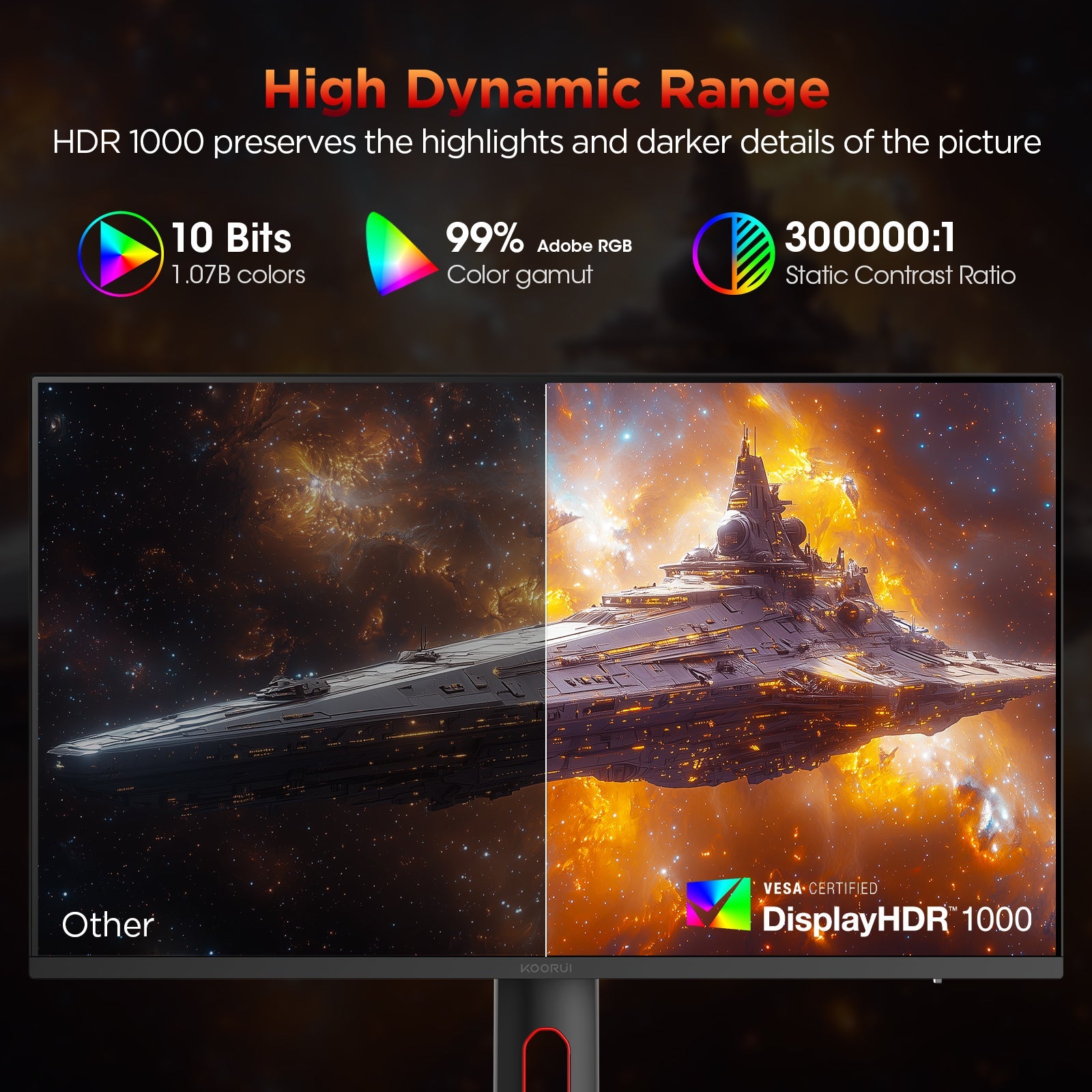 Moniteur de jeu KOORUI S2721PM 27 pouces IPS/MINI LED QHD 200 Hz