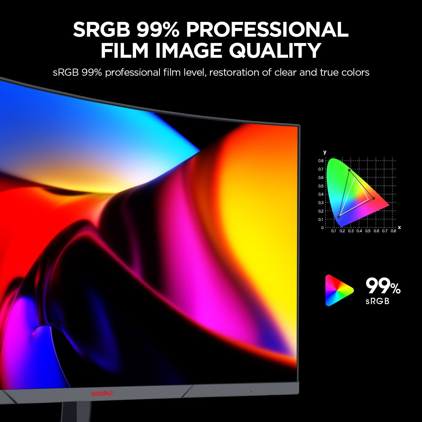 Moniteur de jeu incurvé KOORUI 27E6CA 27 pouces VA FHD 180 Hz 